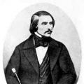 Гоголь николай васильевич, краткая биография