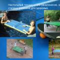 Настольный теннис презентация к уроку по физкультуре на тему