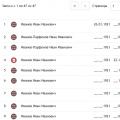Как узнать где похоронен (воевал) мой дед